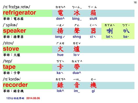 談生意|< 談生意 : ㄊㄢˊ ㄕㄥ ˙ㄧ >Dictionary review